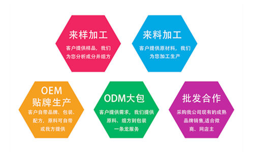 壓片糖果OEM代工合作模式-德州健之源