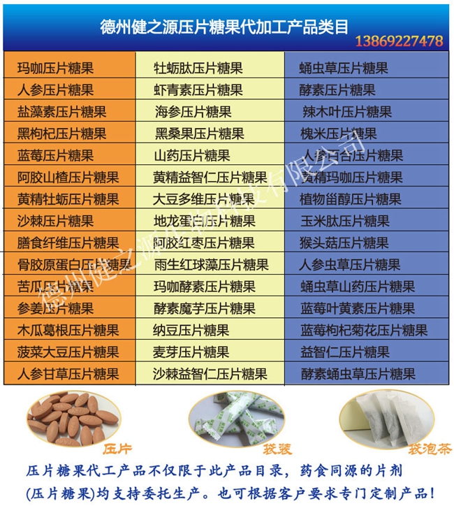 德州健之源蝦青素片產(chǎn)品詳情：  品名：壓片糖果 類別：食品SC 成分：工廠提供成熟配方或根據(jù)客戶要求定制調(diào)配 規(guī)格：多規(guī)格選擇，按要求定制加工 包裝：袋裝、瓶裝、工廠提供包裝設(shè)計(jì)或由客戶提供 單價(jià)：面議 靈活的合作方式：OEM、ODM、OBM（包工包料、來料加工、、來配方加工等）